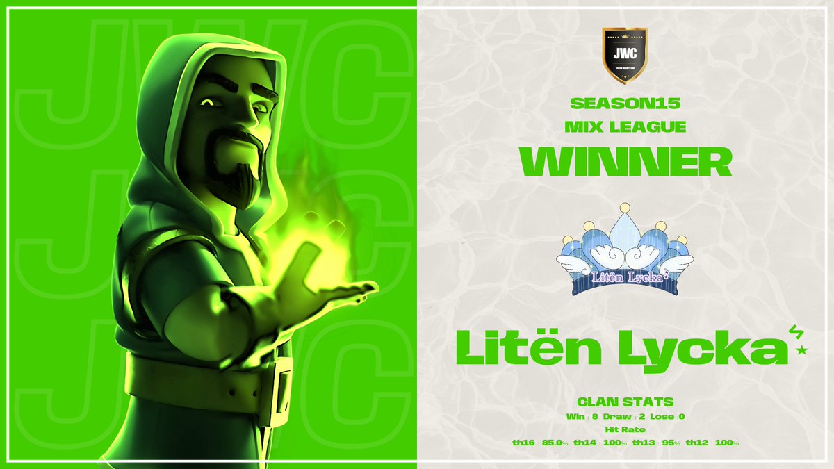 #クラクラ
#JWC
#SEASON15

続いてMIX Leagueを優勝したのは「Litën Lycka⋆͛｣さん！決勝トーナメントでは無敗の優勝を勝ち取りました🏆

お洒落な名前からは想像がつかない実力派クラン⚔️
これからもどんな活躍を見せてくれるのか楽しみですね✨優勝おめでとうございます！
