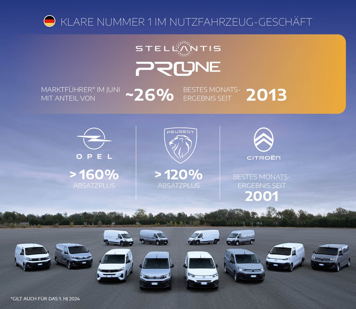 Stellantis Deutschland tweet media