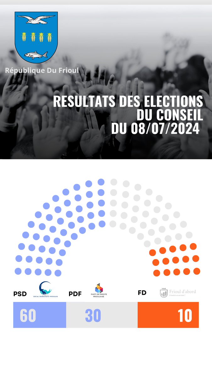 PresidenceFrioul tweet media