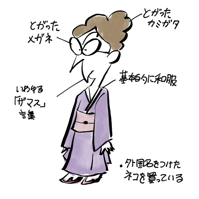 奥さんはこういうステレオタイプなイメージが強い。大抵恐妻型で、夜遊びする旦那をとっちめる役割を与えられがちな印象。所謂「ざますママ」と類型はほぼ同じで、PTAや教育ママを戯画化する際もこのデザインが用いられがちな感じ。 