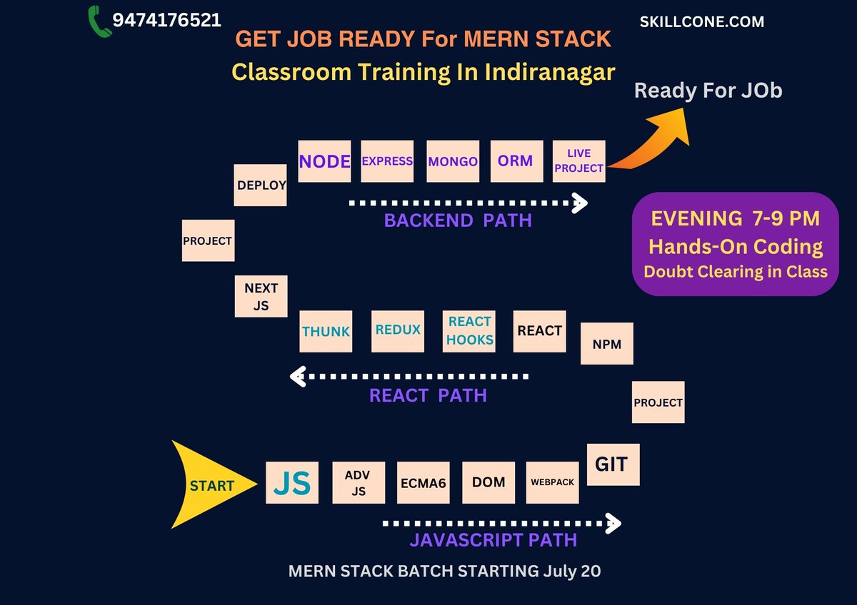 #coding #programming #developer #programmer tweet media