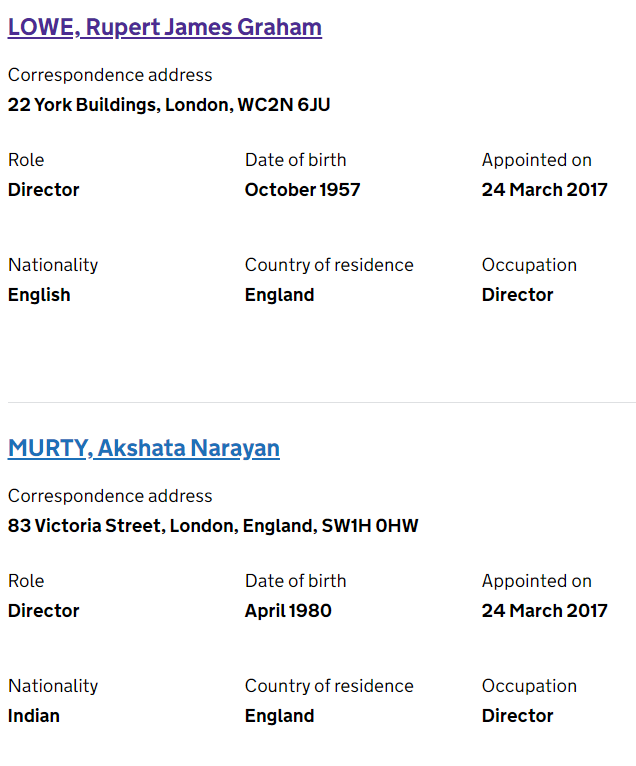 So, Mrs Sunak was Director of Digme Fitness that went bust owing HMRC a fortune, and a co-director was Rupert James Graham Lowe who stood as a candidate for Reform UK in Great Yarmouth. 

Is the penny dropping yet petal.