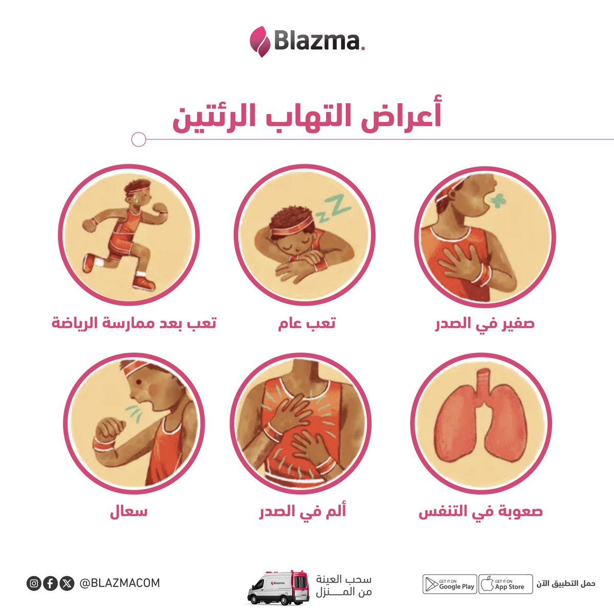 blazmacom's tweet photo. ما هي أعراض التهاب الرئتين التي يجب أن تعرفها؟  #بلازما #بلازما_كير https://t.co/xaSqVBgAjA