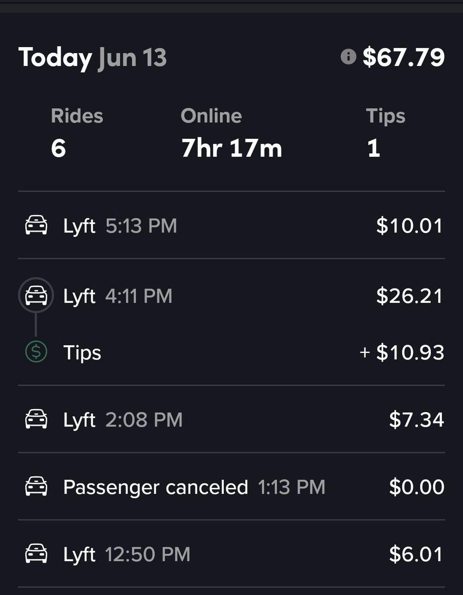 Algone_386's tweet photo. @SRussiantool @AskLyft What about this. And I'm also in L.A. https://t.co/5gQtUiwrID