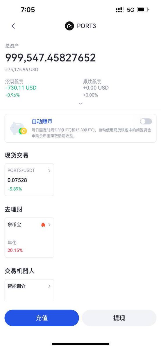昨天已经发布了 @Port3Network 的路线图，做事目前看比较明确。

等小游戏上线后，可以去看看，他们后续还有计划Layer2 ， Launchpad。

目前已经上了10家cex，市值较低。继续观望下目方的后续动作和宣传。别让我失望啊，靠。 https://t.co/7HPc4RXRZ3
