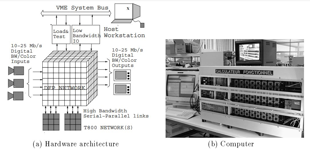 HAFLANG - Functional Languages in Hardware tweet media