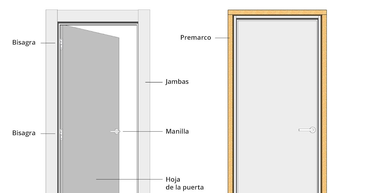 MaderasMedinaSL's tweet photo. Norma de holguras en las puertas https://t.co/CtapQXQX3g https://t.co/U3zTLtfETc