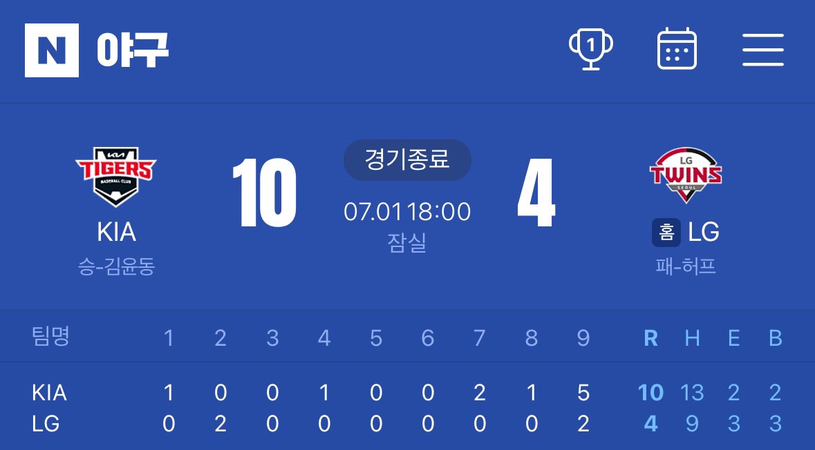 이 날의 최종 스코어... (제발)