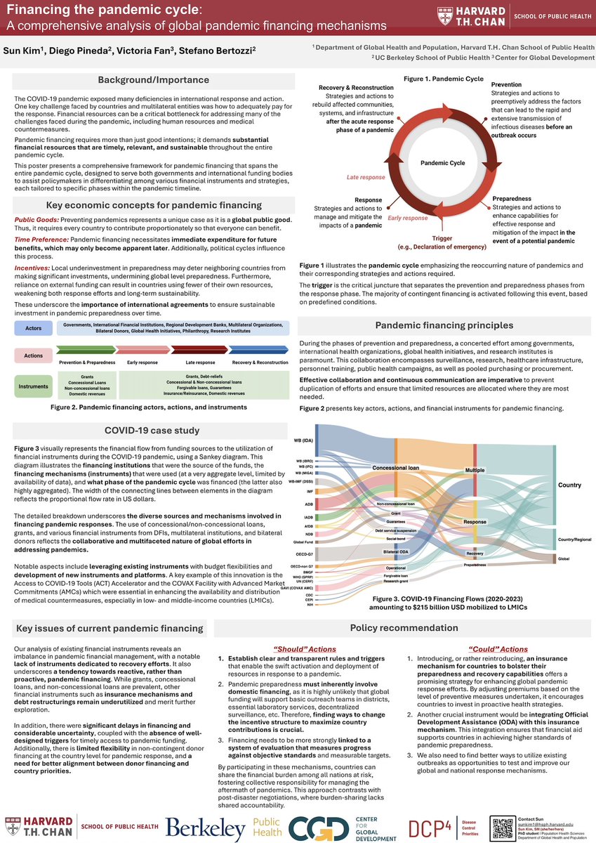 Bergen Centre for Ethics and Priority Setting tweet media