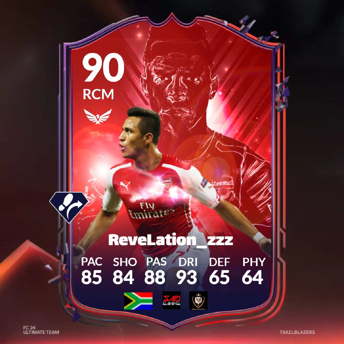 Autobotz_1's tweet photo. 📣 Introducing Our SAPL_Bateleurs Captain Raymish 

Week in and week out he leads the team as they prepare 💪🏽 ⚽️ 
He makes sure to provide the Depth high up the pitch and the wide on the opposite side of the Midfield Triangle.

#ReveLation_zzz #SAPL_Bateleurs https://t.co/NRI6cqpsBD