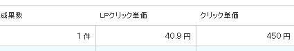 nakablog_'s tweet photo. やったー、人生初のアフィ報酬...(;_; https://t.co/7ypZN4bVh1