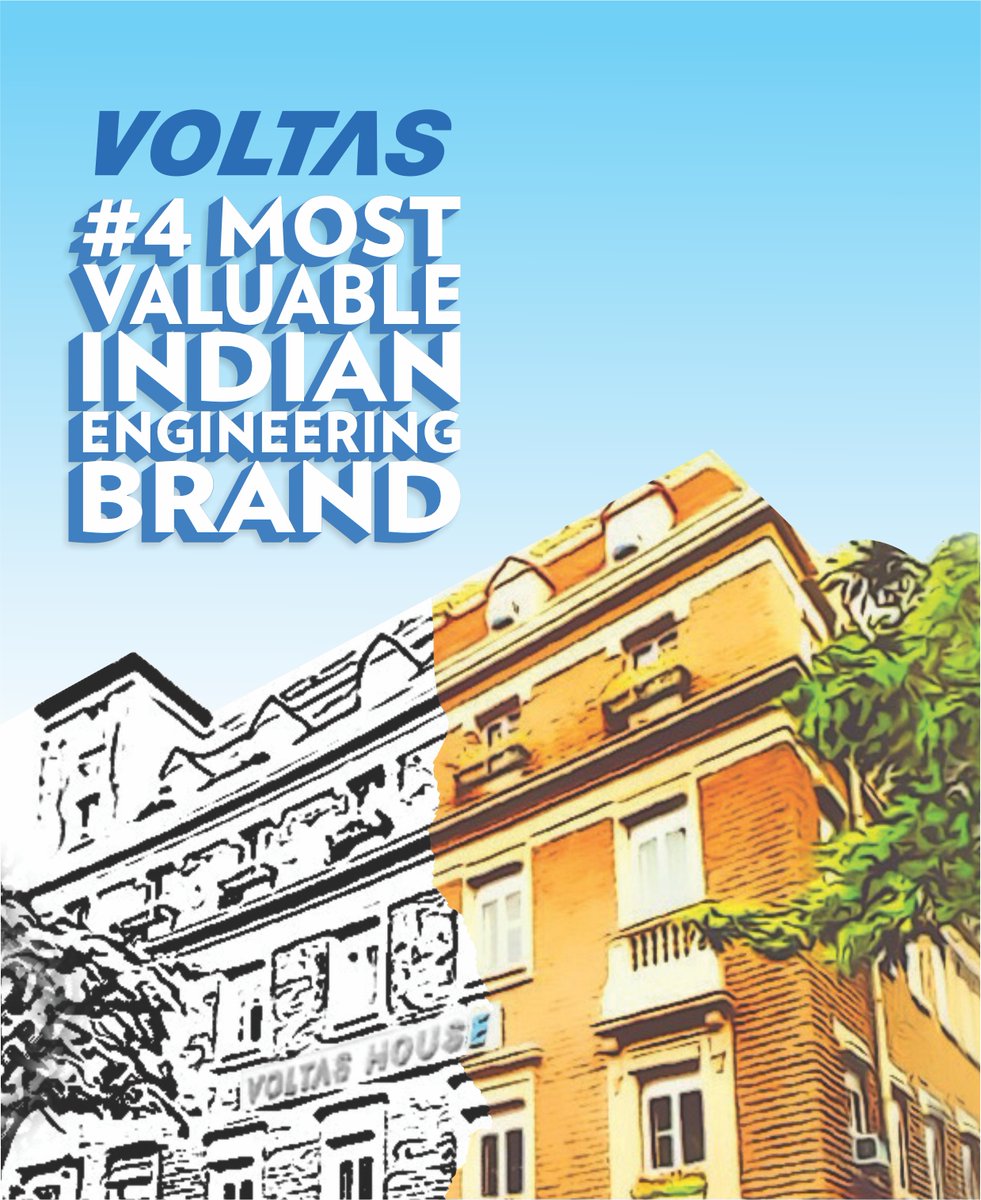 My Voltas tweet media