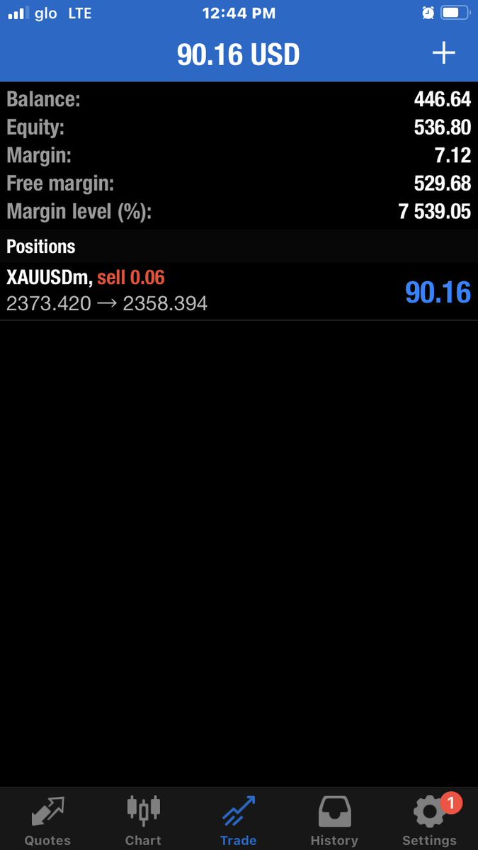 Walterbe273552's tweet photo. #janalysis #xauusd https://t.co/7sGihnsXKq