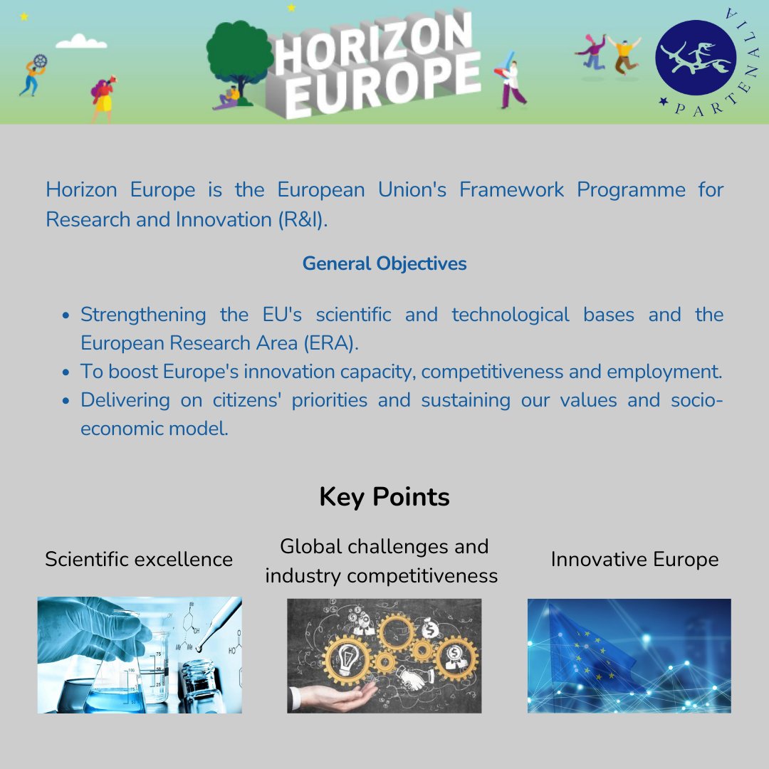 ℹ️ Partenalia underscores the significance of the European Union's "Horizon Europe" program 🔬.
⚙️ As the EU’s key funding initiative for research and innovation, Horizon Europe aims to drive scientific excellence and technological advancements.