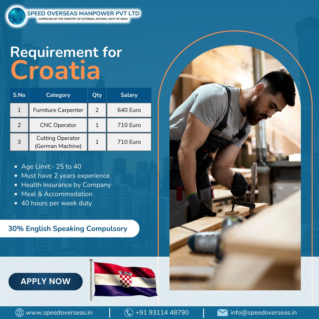 speedoverseas0's tweet photo. 🌍✈️ Exciting Job Opportunities in Croatia!
We are hiring for the following:
�� Carpenter
🛠️ CNC Operator
✂️ Cutting Operator
Contact us:
📞+91 9311448790
✉️ info@speedoverseas.in
🌐 https://t.co/NbjHU0ll7Z
#workabroad #croatiajobs #Carpenter #cncoperator #cuttingoperator https://t.co/skXsvQXdaX