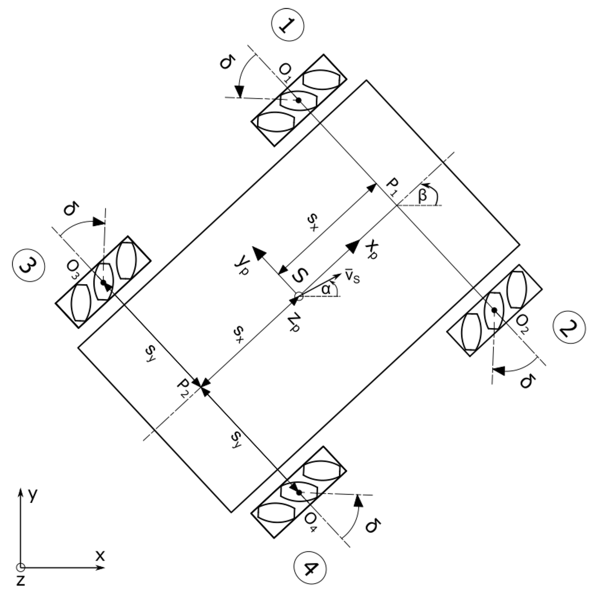 Applsci's tweet image. 🔥 Read our Highly Cited Paper
📚 Neural Tracking Control of a Four-Wheeled Mobile Robot with Mecanum Wheels
🔗 mdpi.com/2076-3417/12/1…
👨🔬 by Mr. Mateusz Szeremeta and Dr. Marcin Szuster
#intelligentcontrol #trackingcontrol