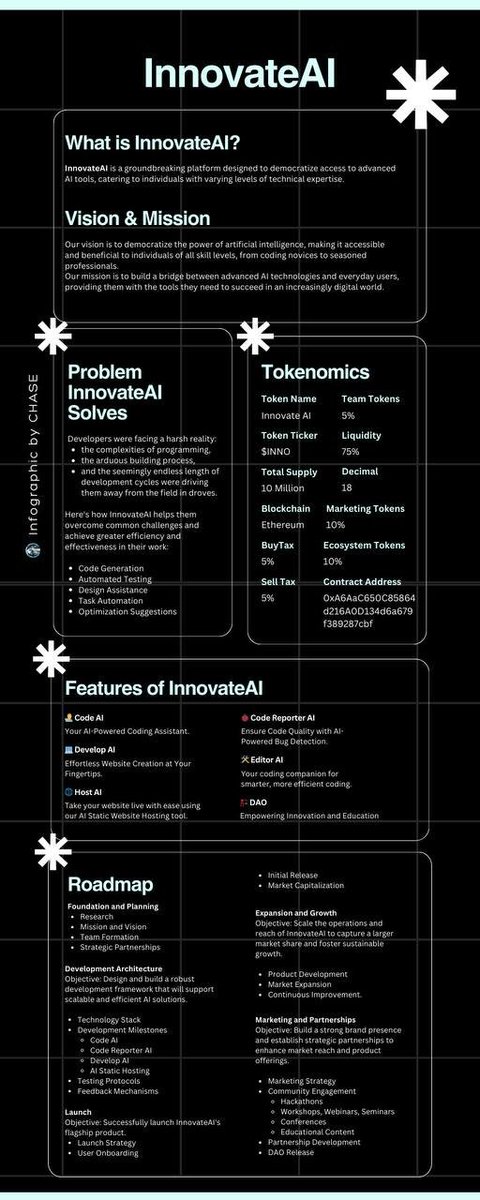 InnovateAI tweet media
