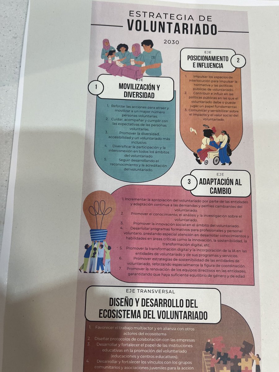 En la Jornada de Fevocam:
“ estrategia de voluntariado 2030”