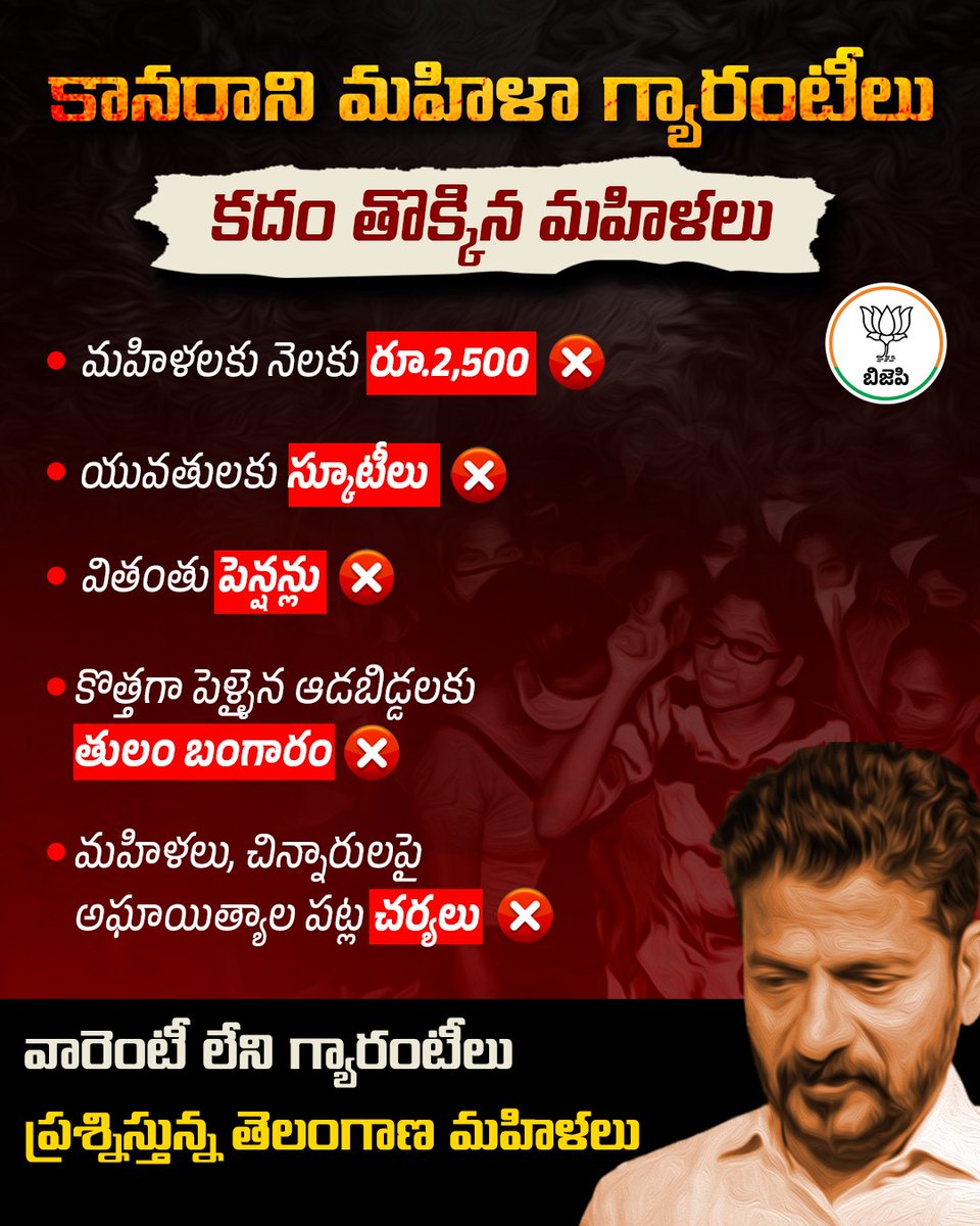 BJP4Telangana's tweet photo. అధికారంలోకి వచ్చి 7 నెలలు దాటినా అమలుకాని కాంగ్రెస్ గ్యారెంటీలు.. 
సంక్షేమ పథకాల సంగతి దేవుడెరుగు.. మహిళలకు రక్షణ కల్పించలేకపోతున్న రేవంత్ రెడ్డి ప్రభుత్వం!

#CongressFailedTelangana https://t.co/De6dQT4ed1
