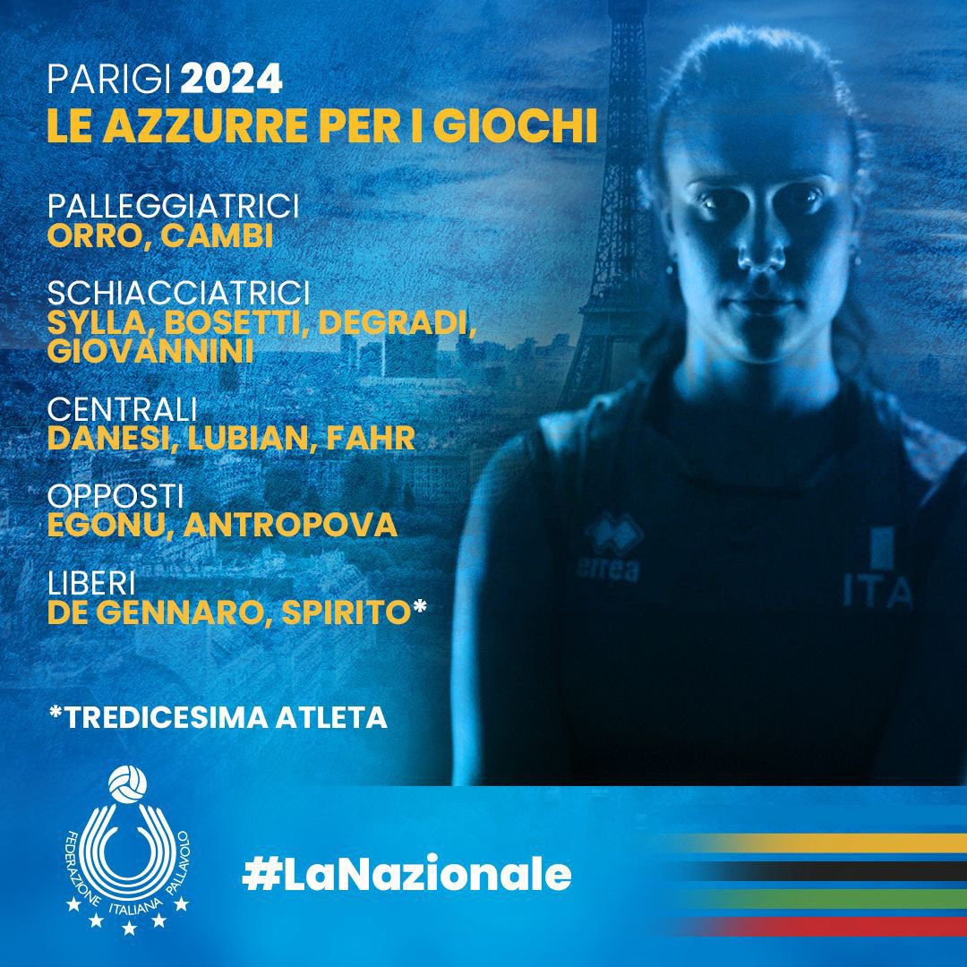 Eccole le magnifiche 13 per i Giochi Olimpici di Parigi 💪💙🇮🇹🏐
Vi piace l'Italia di Velasco❓
Ce la faremo a rompere il tabù❓🥇
#volley #italvolley #olimpiadi #nazionale #dentroilcuore