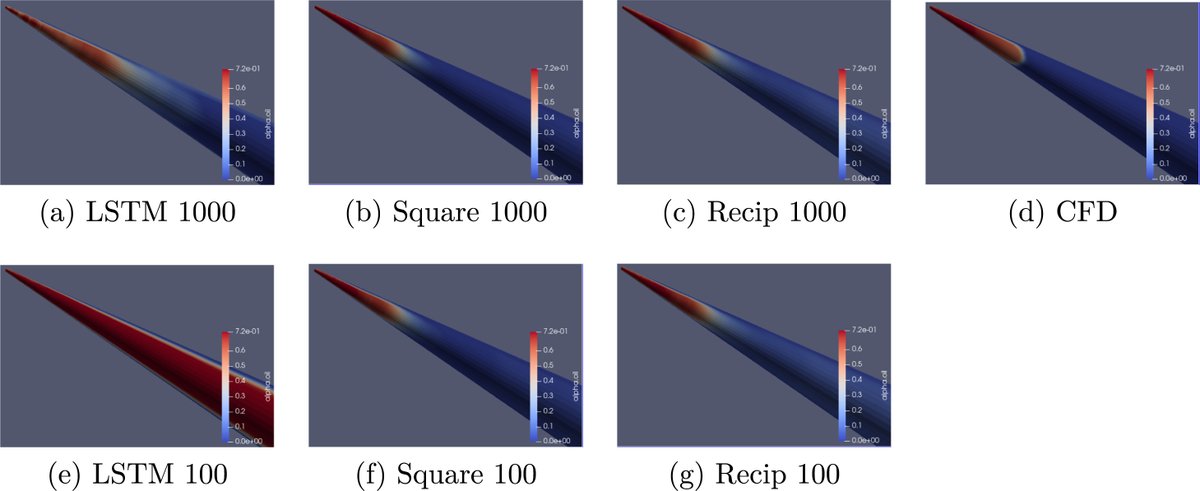 MatarLab's tweet image. Our latest #MachineLearning paper

Multi-domain encoder-decoder #NeuralNetworks for latent #DataAssimilation in dynamical #systems 

Drop coalescence, #Multiphase #FluidDynamics
 
authors.elsevier.com/c/1jOpYAQEJ58ZS in #Computer Methods in Applied #Mechanics &amp;amp; #Engineering @Elsevier_Eng