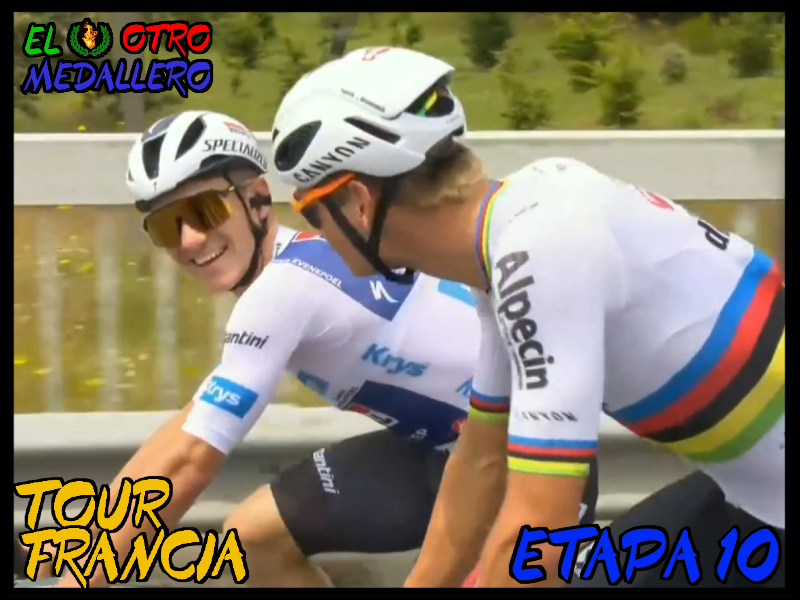 Resumenciclismo's tweet photo. 🚴♂️#tour2024 🇫🇷
🔸Vuelve el #TourDeFrancia2024 con una etapa llana después del día de descanso para poder recargar las pilas que siempre cuesta después del parón.
🔹No os perdáis el resumen completo:
⏩https://t.co/GsPLJiv5k9
#TDF2024 #TDFxESPN #tdf2024tr #TDF24 #TDFFantasy https://t.co/FvSMlrJmjt