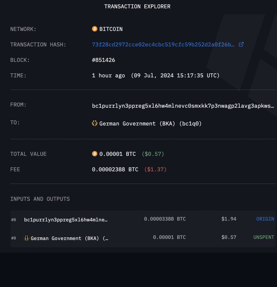 NEW: SOMEONE SENT THE GERMAN GOVERNMENT A BITCOIN INSCRIPTION THAT STATES  