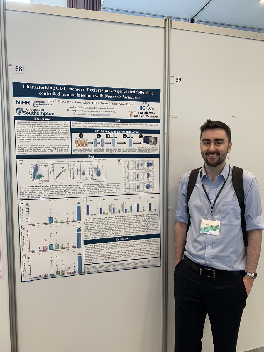 Adam Dale (@dr_adamdale) on Twitter photo Congrats @ryanelliott101 who is presenting his PhD work on assay development to detect rare T cell responses following N. lactamica human challenge @ the International Congress of Mucosal Immunology 2024! <a href="/socmucimm/">Society for Mucosal Immunology</a> <a href="/UoS_Medicine/">Southampton Medicine</a> <a href="/SouthamptonBRC/">NIHR Southampton BRC</a> <a href="/NoMoreMrNEISGuy/">Jay R Laver</a> <a href="/profrobread/">Robert Read</a> Congrats @ryanelliott101 who is presenting his PhD work on assay development to detect rare T cell responses following N. lactamica human challenge @ the International Congress of Mucosal Immunology 2024! <a href="/socmucimm/">Society for Mucosal Immunology</a> <a href="/UoS_Medicine/">Southampton Medicine</a> <a href="/SouthamptonBRC/">NIHR Southampton BRC</a> <a href="/NoMoreMrNEISGuy/">Jay R Laver</a> <a href="/profrobread/">Robert Read</a>
