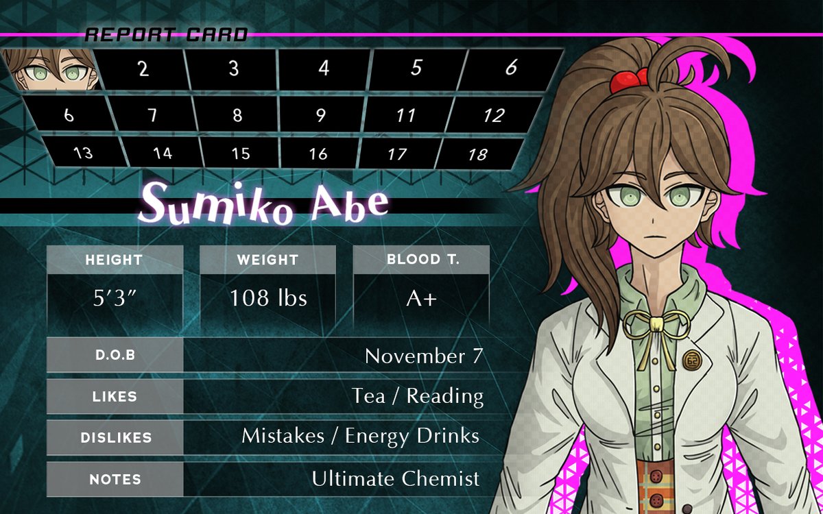 Danganronpa Distorted Reality tweet media