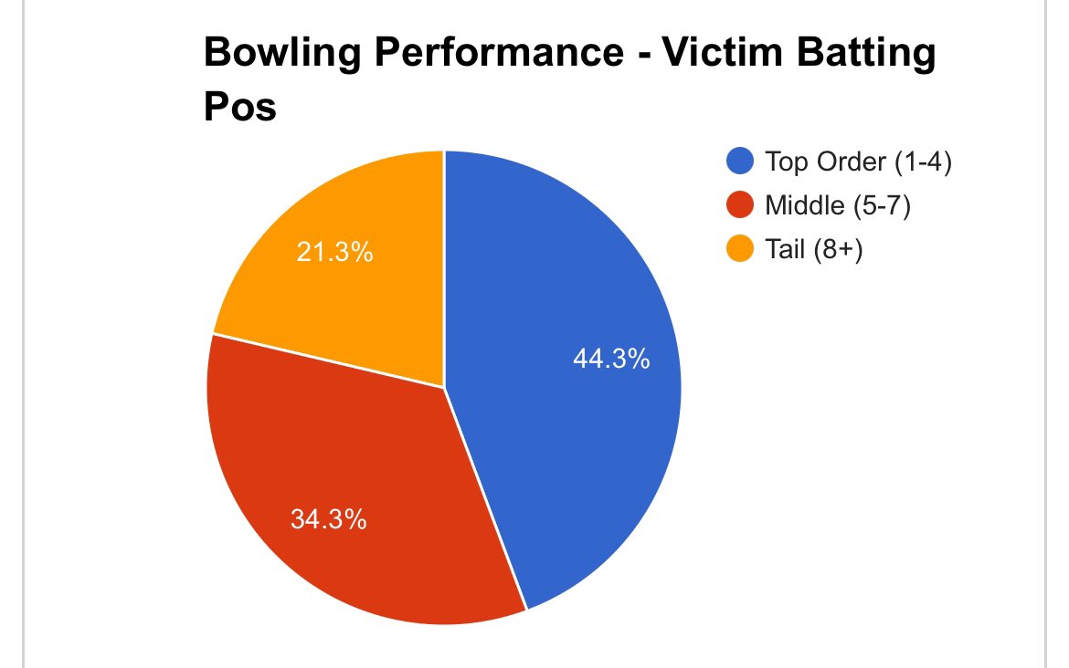 Dale McDonough tweet media
