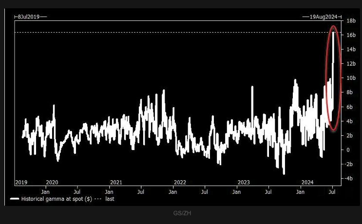 Imran Lakha | Options Insight tweet media