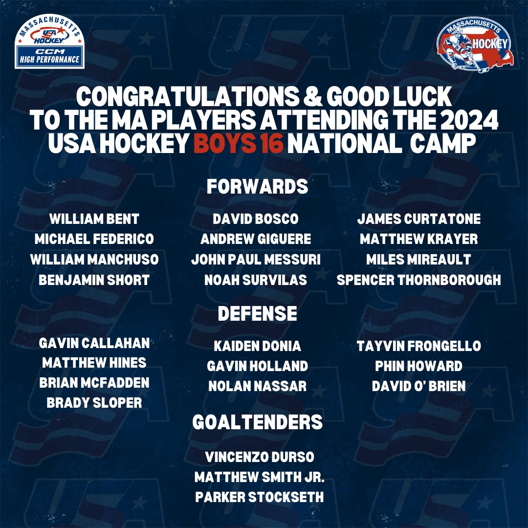Good luck to the Mass players attending the 2024 USA Hockey Boys 16 National Camp! #MassProud 🇺🇲