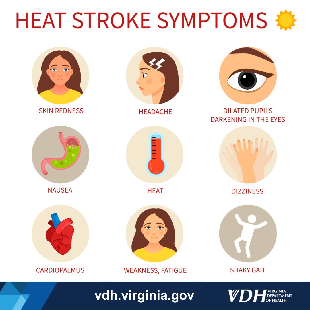 #HeatStroke and other heat-related illnesses are preventable! Do you know the warning signs and symptoms? Learn the signs of heat stroke and what to do at: ow.ly/spPT50SrJ7q #HighTempTuesdays