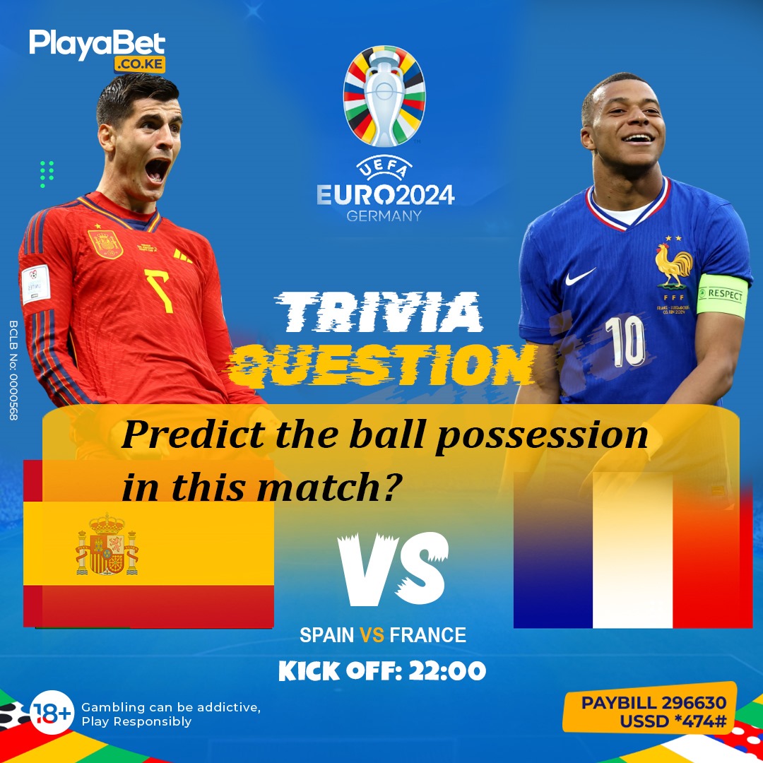 Trivia o' Clock!!
Predict the ball possession in this match?
10 correct comments will be awarded RANDOMLY. For more than 500 comments, 20 will be awarded.
Like, comment, share and other post of today in the page.
bit.ly/3QyehV3
#ChezaKamaPlaya