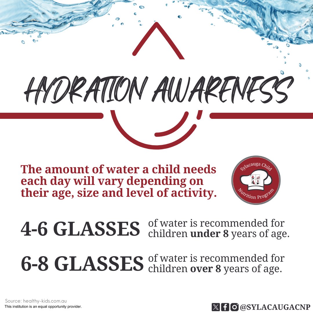 It's hot out there! 🥵 Let's quench that thirst and ensure our children get the hydration they need! 🚰👍

#SylacaugaAL #SylacaugaAlabama #Sylacauga #ALschools