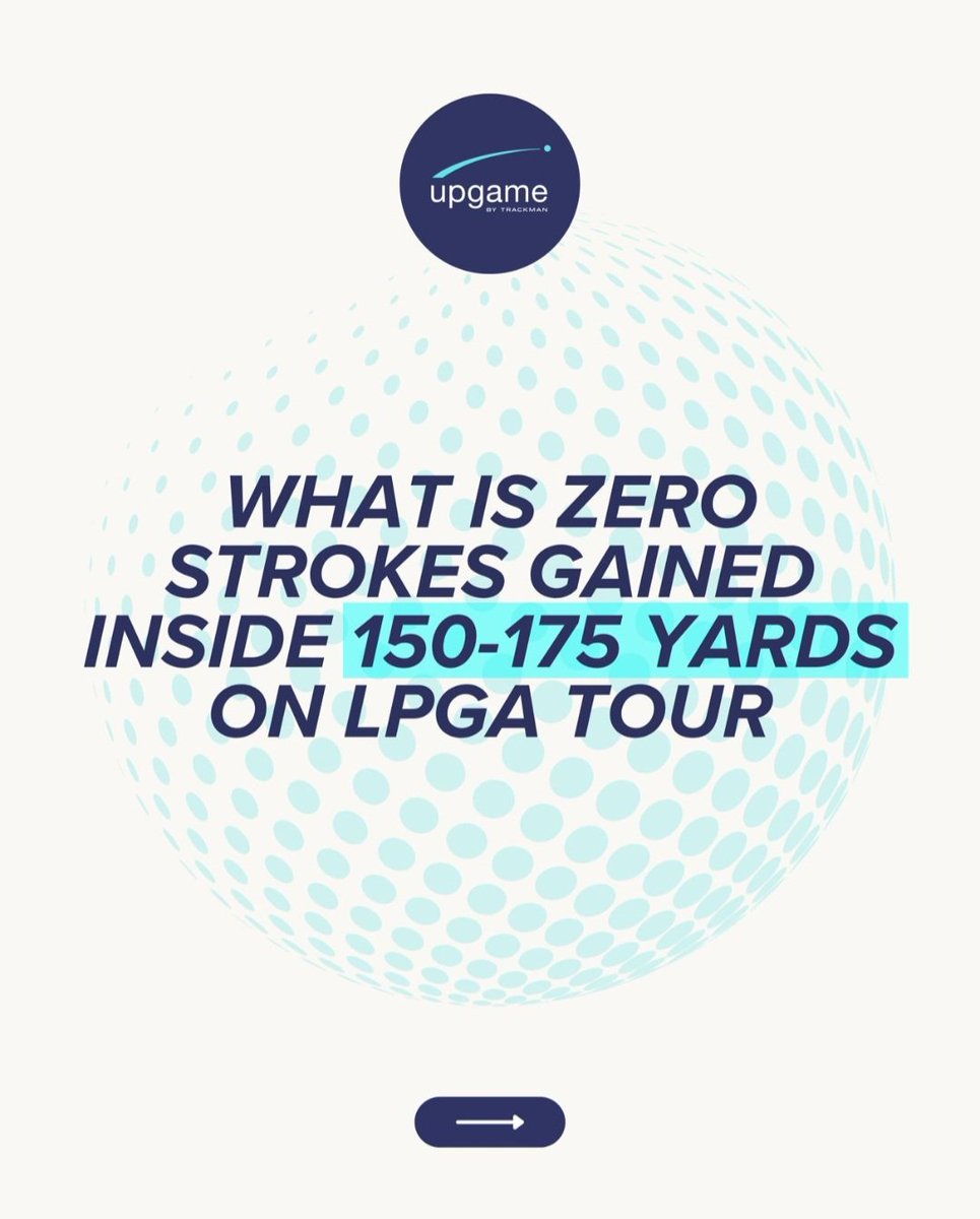upgame_golf's tweet photo. Strokes Gained benchmark on the LPGA Tour!
#Upgame #LPGA #StrokesGained https://t.co/5nPFD5ZWp6