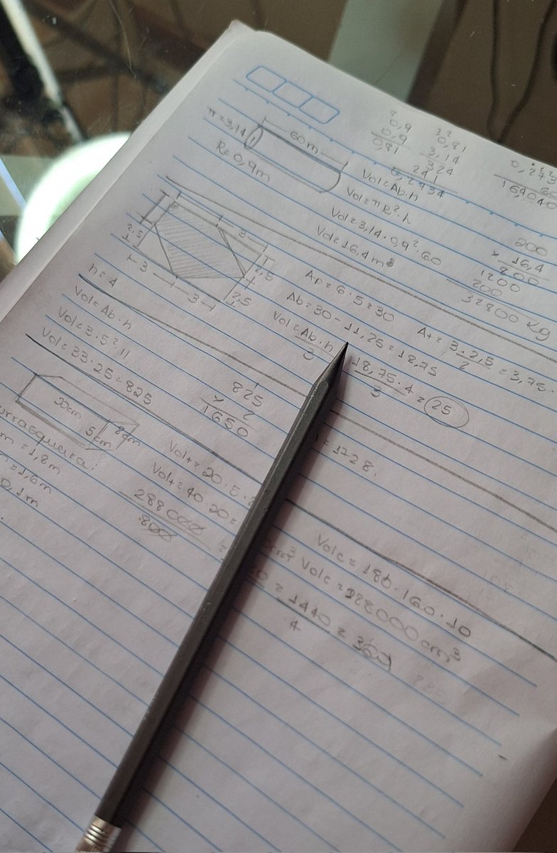 sannequinha's tweet image. nós que gostamos de geometria