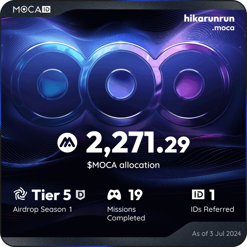 hiichain's tweet photo. #Mocalized by $MOCA 👁
I claimed 2271.29 $MOCA from the @Moca_Network Moca ID airdrop! Claim yours here ➡ https://t.co/uVNpt31hR3 https://t.co/3WctgVj8Fz