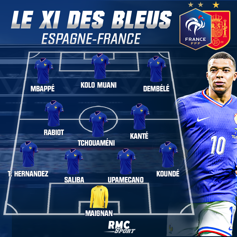 RMCsport's tweet photo. 🇫🇷 Et voici la compo des Bleus pour affronter la Roja, sans Griezmann :

Maignan - Koundé, Upamecano, Saliba, T. Hernandez - Kanté, Tchouaméni, Rabiot - Dembélé, Kolo Muani, Mbappé (cap)
https://t.co/r3NvzXFbvF https://t.co/VEgiXfe3vO