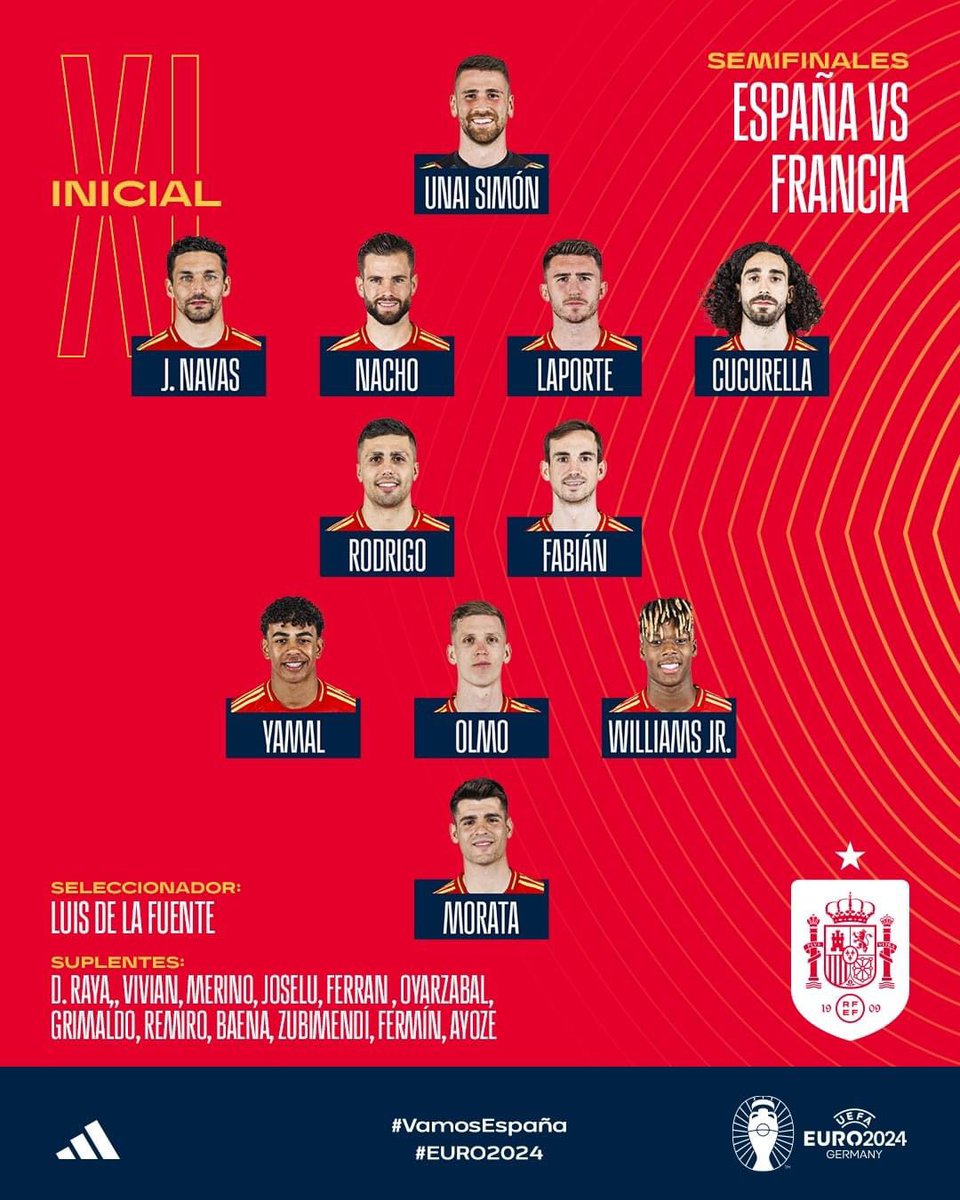 arbitrage1920's tweet photo. Official lineup of Spain 🇪🇸 

#EURo2024 #spain #france https://t.co/MMlbHIR94w
