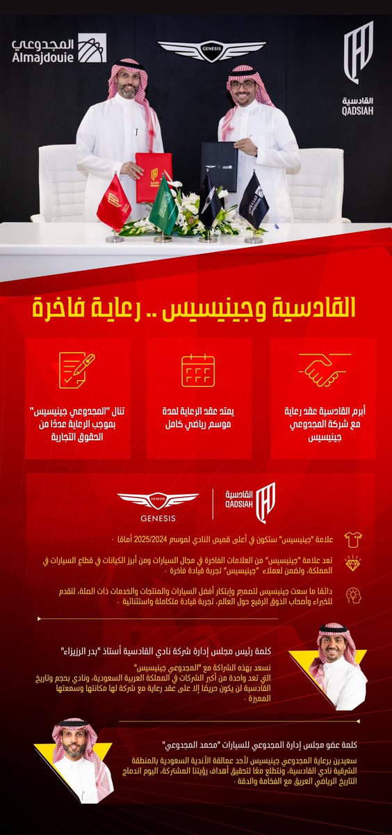 Alqadsiah's tweet photo. القادسية وجينيسيس .. رعاية فاخرة❤️.

#القادسية | #جينيسيس_المجدوعي https://t.co/lzQX6m823O
