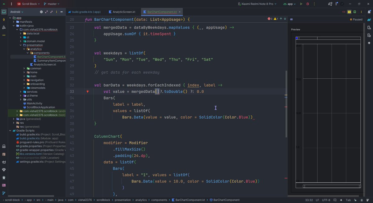 vishal2376's tweet photo. ScrollBlock App Progress (Day 36)

- working on bar charts
- crossed 150⭐ on Github
(thank you everyone 🤗)

Source Code https://t.co/6a8AU5Iepd

#buildinpublic #kotlin #androiddev #buildinginpublic #developers #opensource #Github #scrollblock #JetpackCompose #100DaysOfCode https://t.co/4KwpVjMP2q