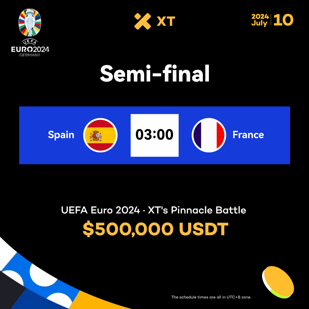 XTexchange's tweet photo. ⚽️ The UEFA Euro 2024 semi-final is tomorrow! Everyone seems to think Spain will come out on top. What do you think? ⚽️

🥳 Join the Pinnacle Battle to Share $500,000: https://t.co/2cIqaDwQvK

#XT #EURO2024 #XTEURO2024 #UEFA https://t.co/Yd7iqUDXpX