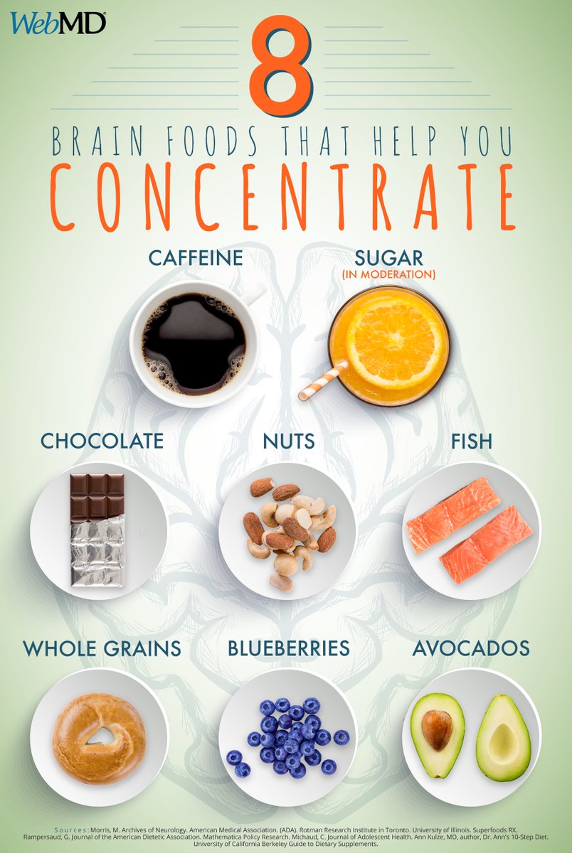 WebMD's tweet photo. You can improve your chances of maintaining a healthy brain if you add "smart" foods and drinks to your diet. https://t.co/IIBIqHrFMT https://t.co/3P1v9vLDvV