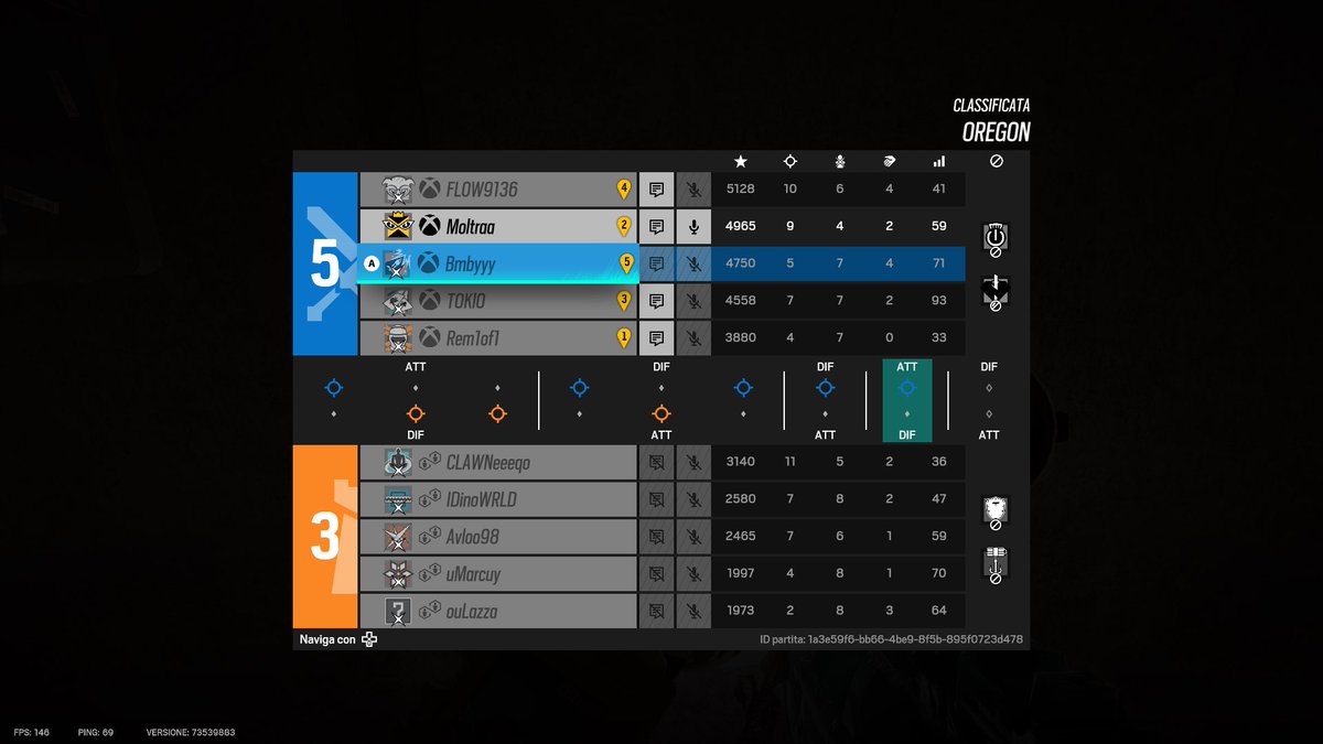 xxBmbyy's tweet photo. ennesimi vergini che non hanno nulla nella vita oltre a R6…
non me ne frega un cazzo del negativo https://t.co/mJA0yGMYZN