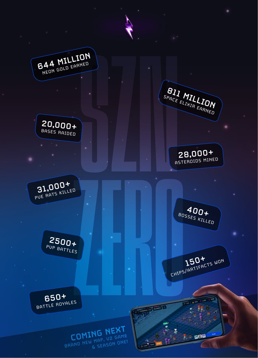 Star Wolvez tweet media