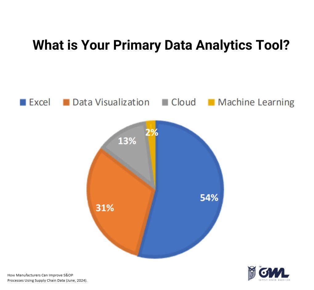 The Owl Solutions tweet media