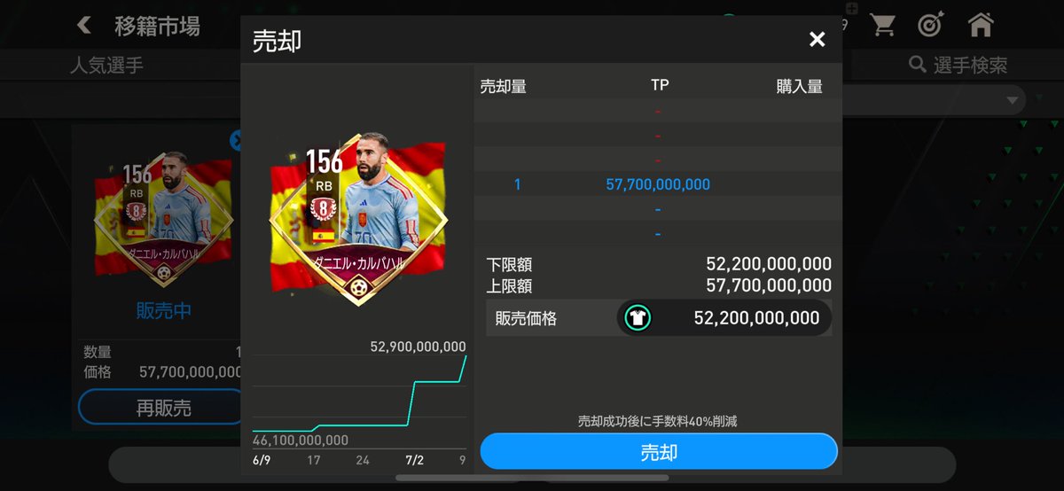 CR7Madriy's tweet photo. よかったら8進カルバハルどうですか？
#FCモバイル #EAFCモバイル https://t.co/ocrOfliTQ7
