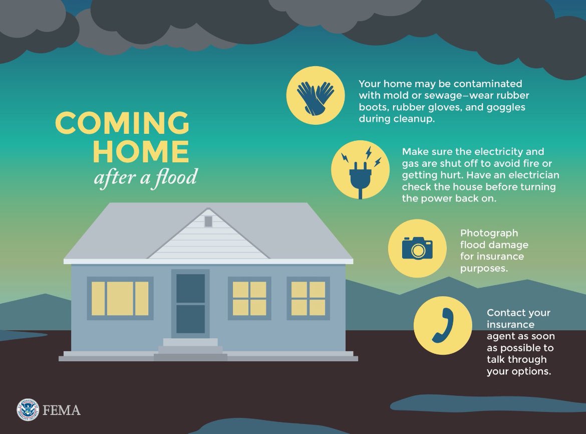Whether you are returning home or decided to shelter in place because of #Beryl, here are some clean up tips to remember:

🥽Wear protective gear
🔌Make sure gas/electric are shut off
📸Take photos
☎️Contact insurance

Always listen to local officials for further instruction!