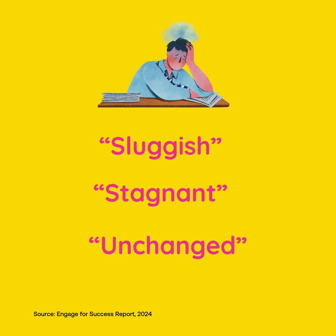 Addressing UK's current #EmployeeEngagement reality: Engage for Success (2024) report shows significant decline since COVID-19 with slow recovery post-pandemic.

Read the full report: bit.ly/4cVX4gV

Contact us if you're navigating this phase